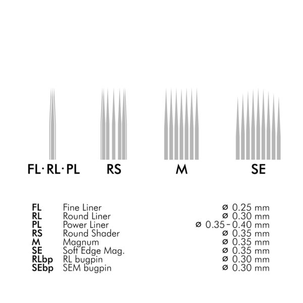 Redz Cartridge Vers 2 Sizes