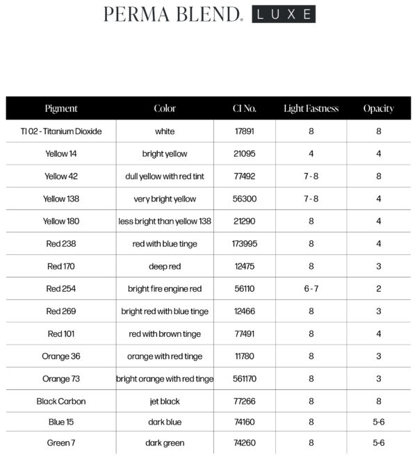 PermaBlendLUXE_2021-Pigment-List